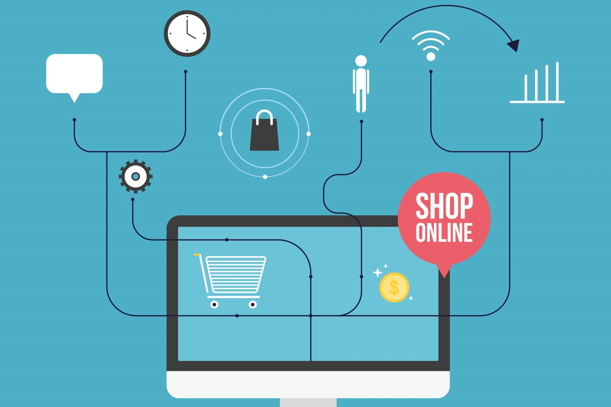 Tren E-commerce dan Pengaruh Teknologi Terhadap Pengalaman Konsumen